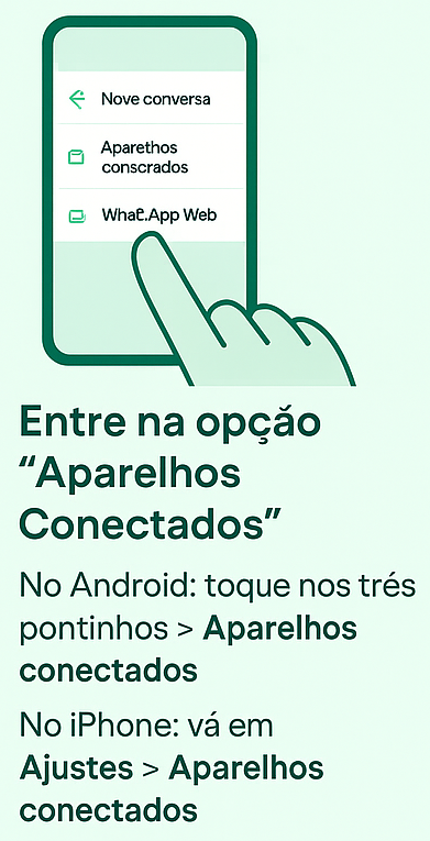 Menu do WhatsApp com a opção Aparelhos conectados
